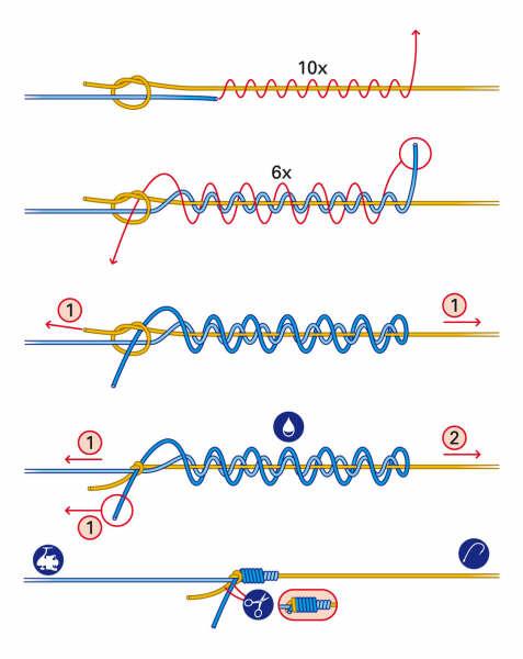 monturi crap - nodul-mahin.jpg